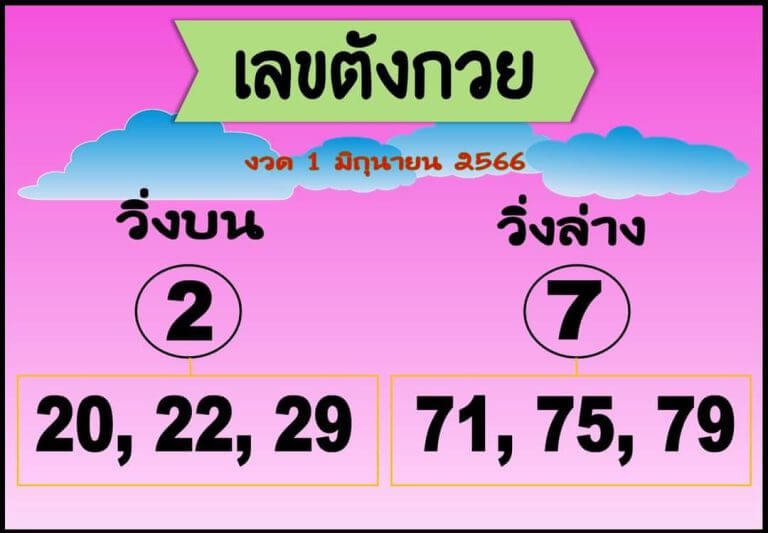 เลขตังกวย